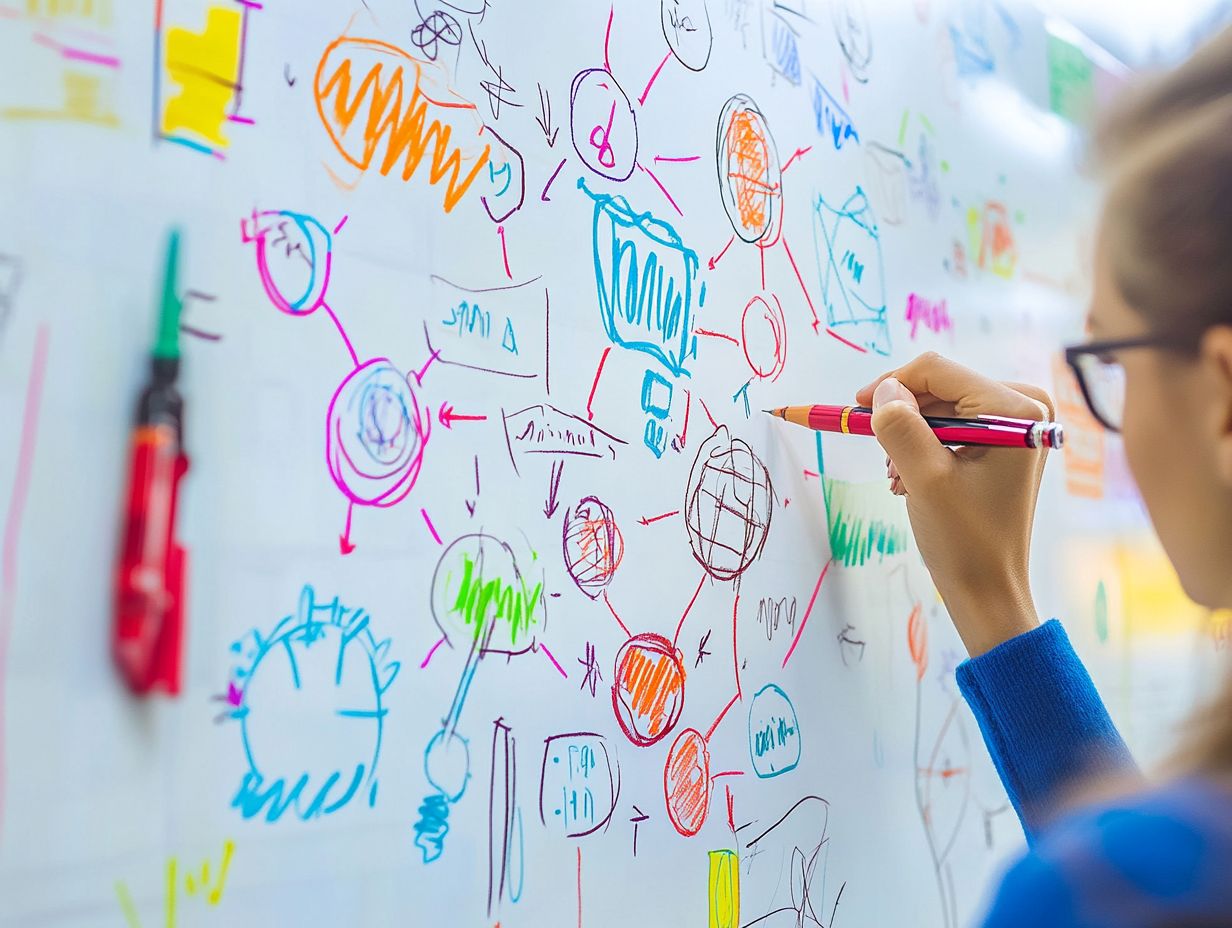 A student studying with mind maps